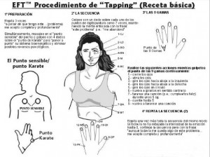 EFT tapping